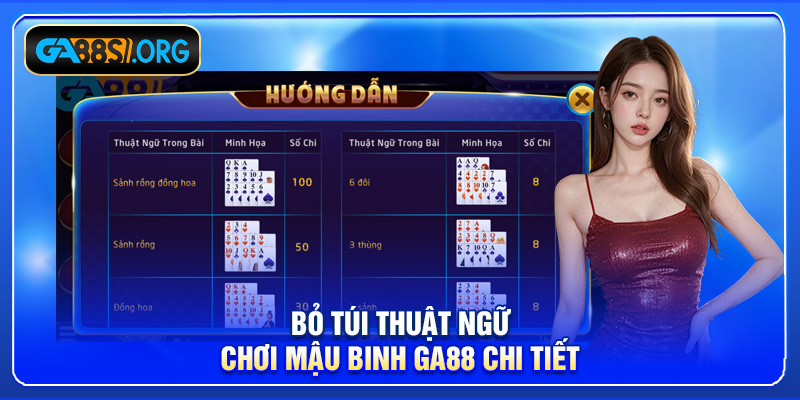 Bỏ túi thuật ngữ chơi Mậu Binh GA88 chi tiết
